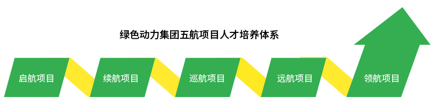 rcpy 多宝电竞·(中国区)官方网站